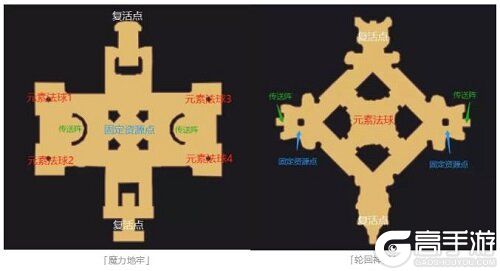 仙境传说RO手游组队竞技赛新赛季开启，在辉煌领域夺取S11的荣耀！