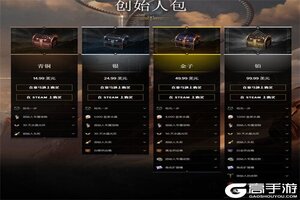 失落的方舟Steam正式上线时间确定 如何跨区进入游戏