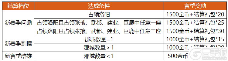 QQ截图20241105145635.png