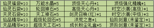 《魔与道》丹宗大会盛大开幕,神炼天尊等你来拿