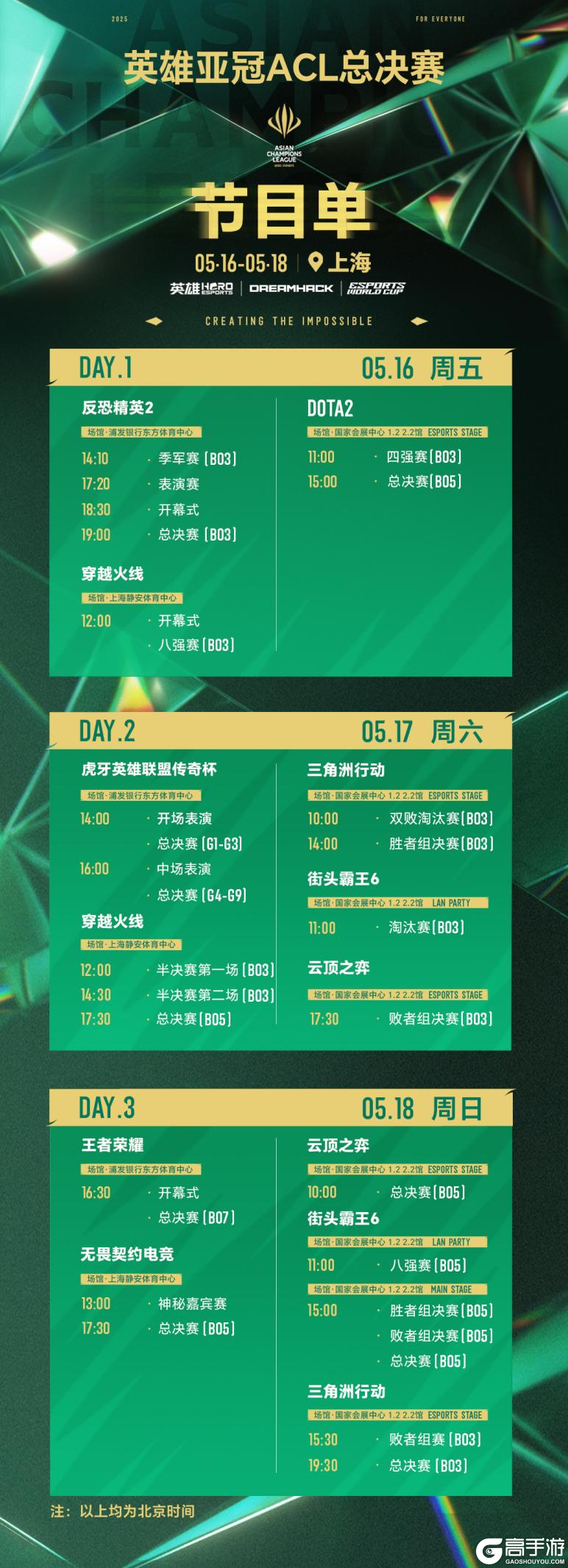 2025英雄亚冠ACL总决赛5月上海开幕 赛事售票全面开启 合作伙伴阵容正式公布