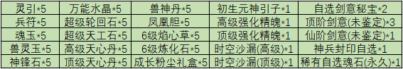 《魔与道》天衍论道即将结束,隐阁宗门委托再临