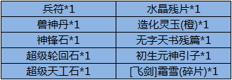 《魔与道》天衍论道即将结束,隐阁宗门委托再临