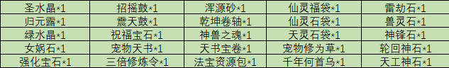 《魔与道》洪荒遗迹寻机缘,斩妖除魔证天尊