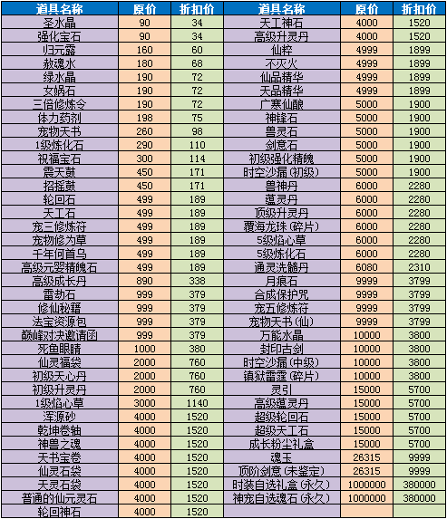 《魔与道》痛击天魔驱赶年兽,龙驹战车马年献礼