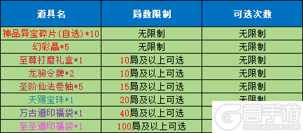 《魔与道》月宫棋局喜闹元宵,万毒龙王挑战来袭