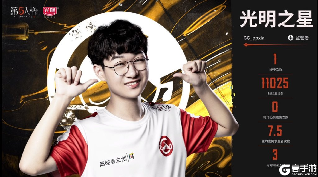 《第五人格》IVL选手故事：GG_ppxia——星光熠熠，愿留其名