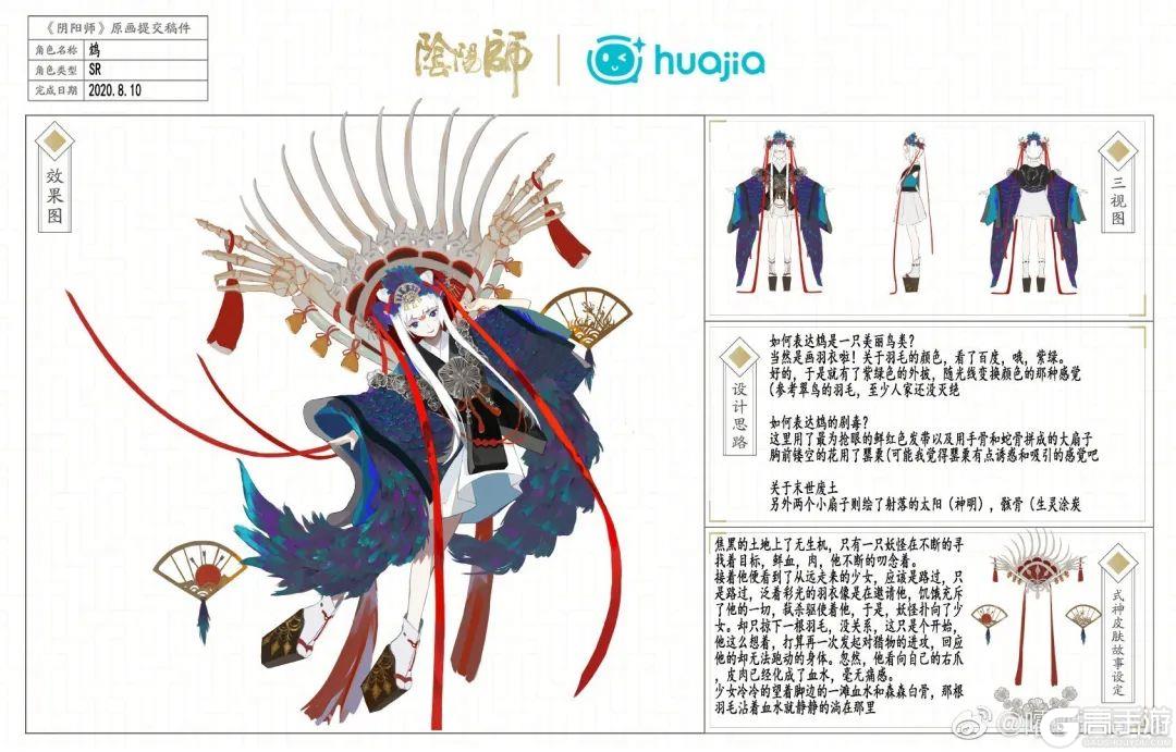 墨染千卷笔生花《阴阳师》百绘罗衣大赛优秀作品集锦