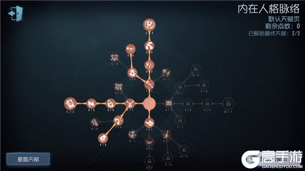 保卫国王！《第五人格》塔罗玩法攻略