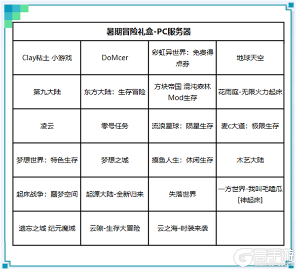 多彩方块，超值优惠，《我的世界》PC服务器【暑期冒险礼盒】活动盛大开启