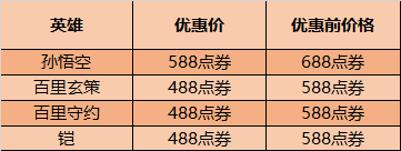 王者荣耀10月27日全服不停机更新公告