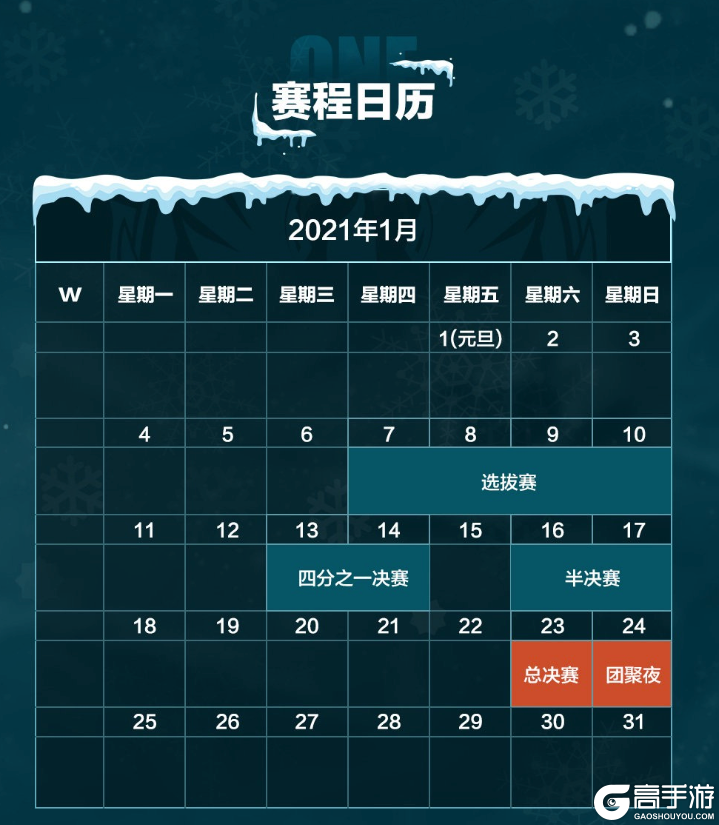 2020王者荣耀冬季冠军杯1月7日郑州打响，全新2V2赛趣味来袭！