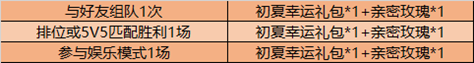 《王者荣耀》5月13日全服不停机更新公告