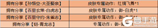 王者荣耀10月27日全服不停机更新公告