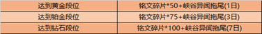 王者荣耀1月6日全服不停机更新公告