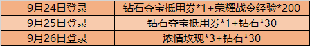 王者荣耀9月24日正式服“峡谷探秘”版本更新公告
