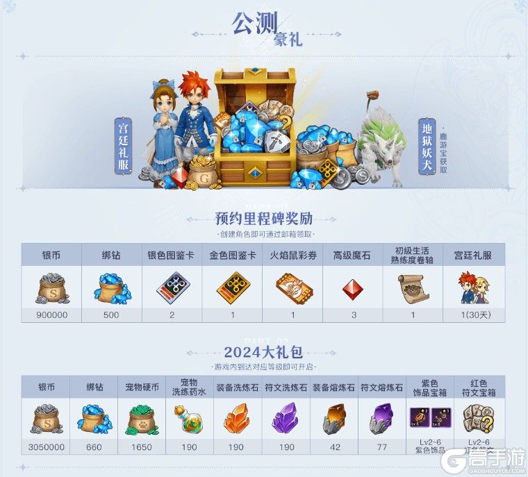 《魔力宝贝：复兴》6月19日公测开启