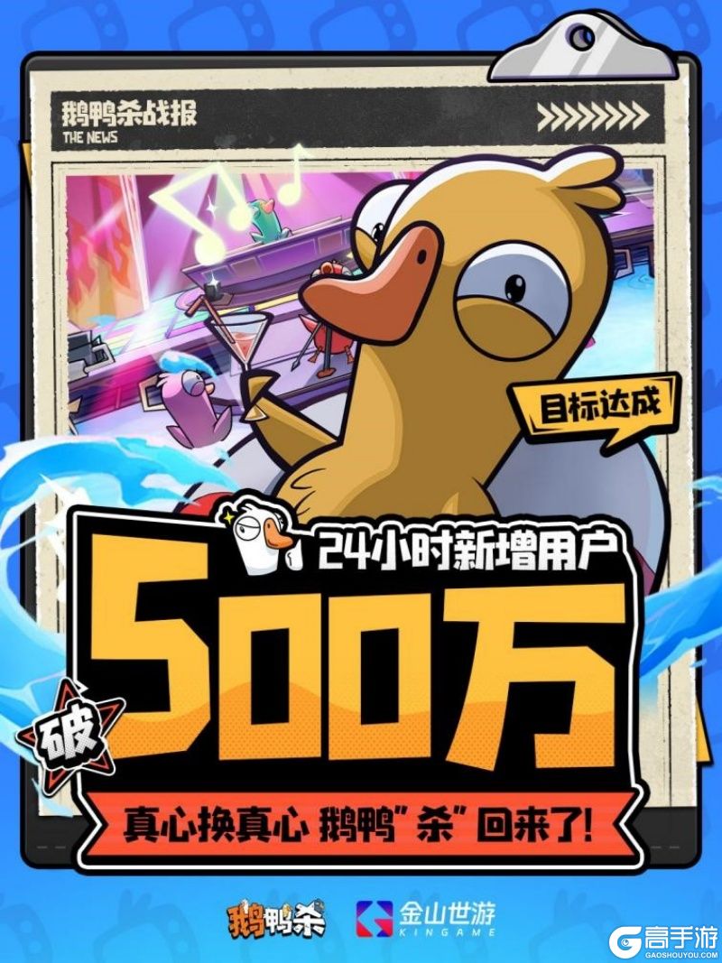《鹅鸭杀》手游公测24小时新增用户破500万，金山携手虎牙打造年轻社交新平台