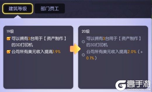 影业梦想家九游版公司部门作用详解