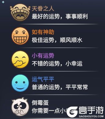 不朽觉醒运势怎么提升？