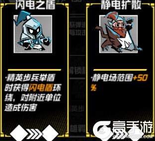 坠落守望者下载安装
