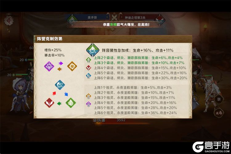 卢希达起源--游戏玩法--阵营克制