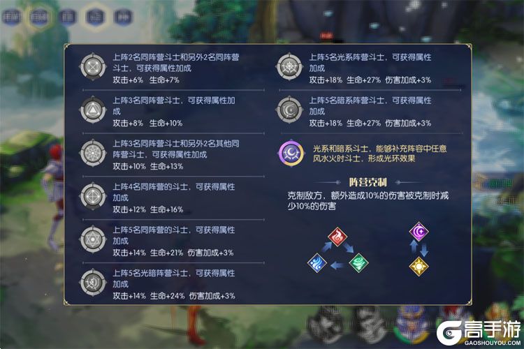 破阵勇士--游戏玩法--克制关系