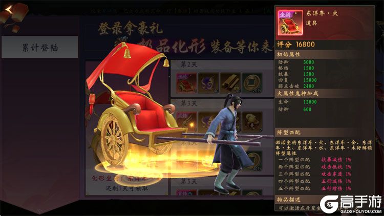 上行勇者--游戏评测--东洋黄包车