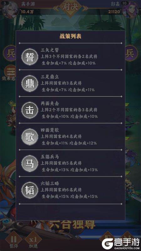 繁华梦--游戏玩法--战策列表