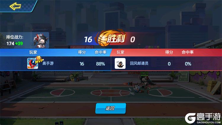 灌篮军团--游戏评测--比赛胜利