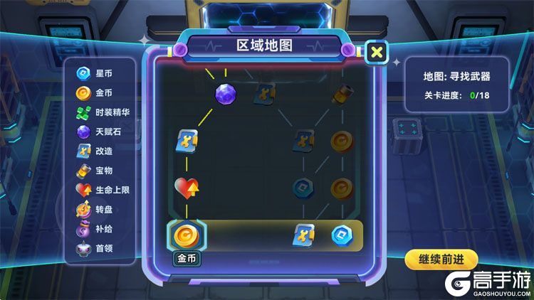 异星之地--游戏玩法--路线选择