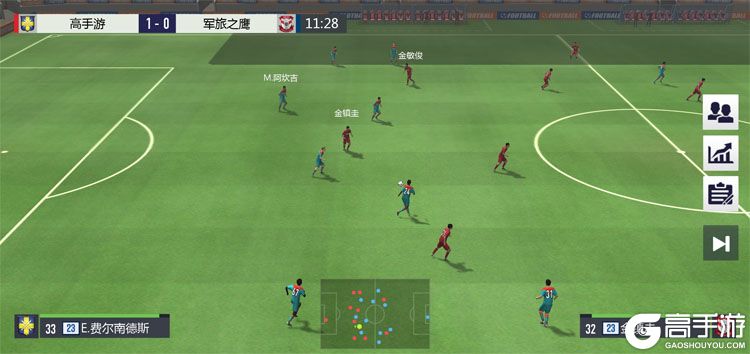 超迷足球--游戏评测--比赛画面