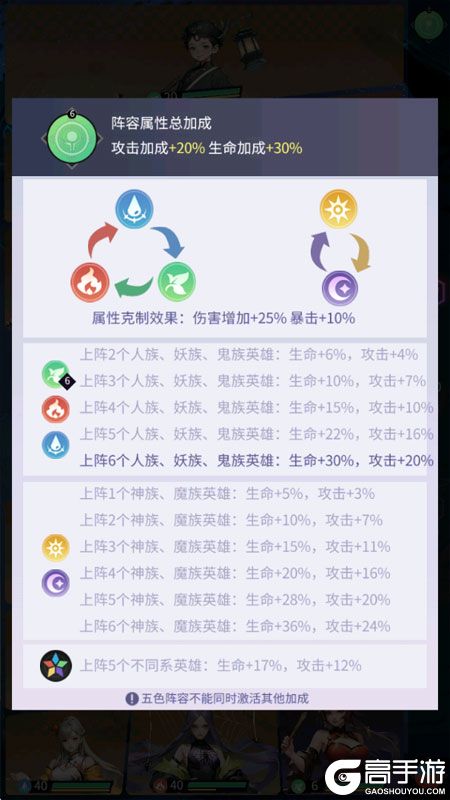修真高手--游戏玩法--克制羁绊