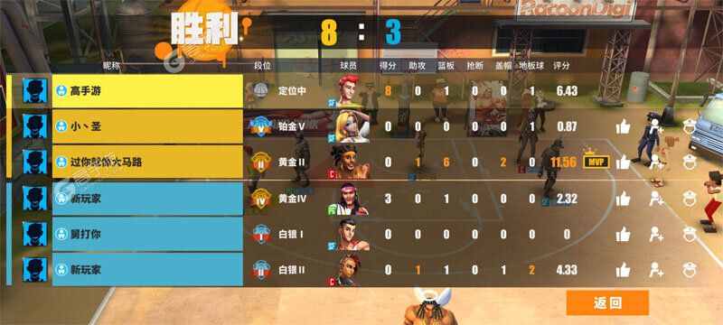 街球艺术内购版