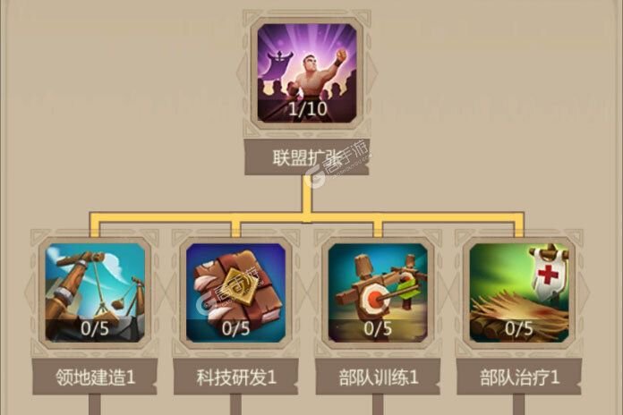 侏罗纪军团手机版