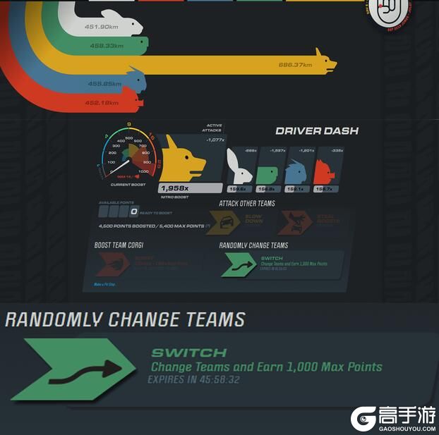 Steam夏促规则再改 上限2000级并增加换队功能