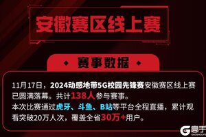 2024动感地带5G校园先锋赛安徽赛区：线上激战，青春逐梦燃爆全场！