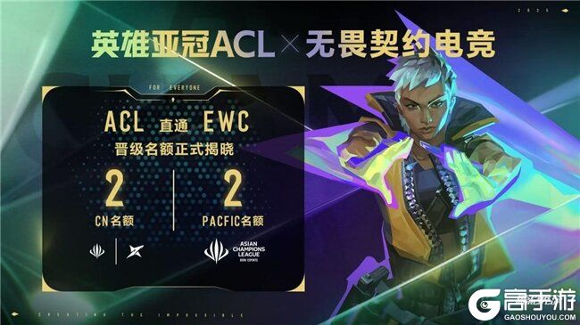 英雄亚冠ACL x无畏契约电竞揭晓赛程赛制及电竞世界杯晋级机制